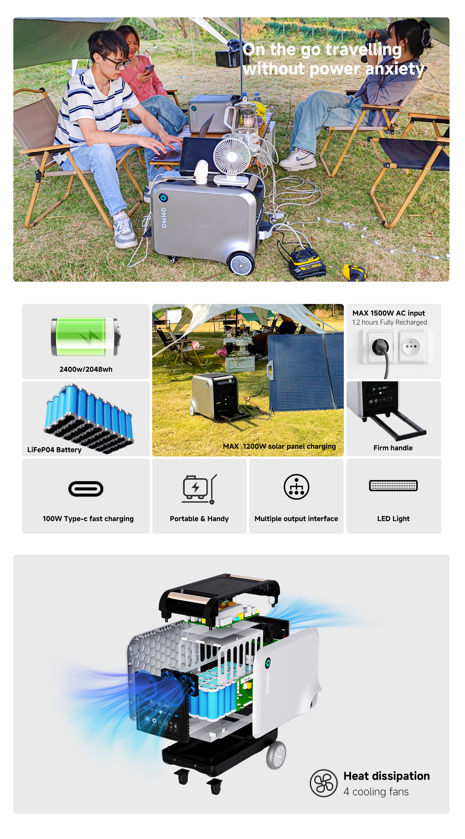 OMMO OM-2400 Portable Power Station | 2400W 2048Wh Basic Version